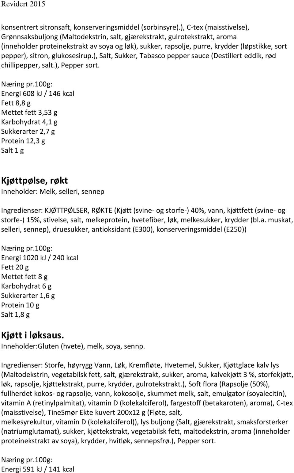 pepper), sitron, glukosesirup.), Salt, Sukker, Tabasco pepper sauce (Destillert eddik, rød chillipepper, salt.), Pepper sort.