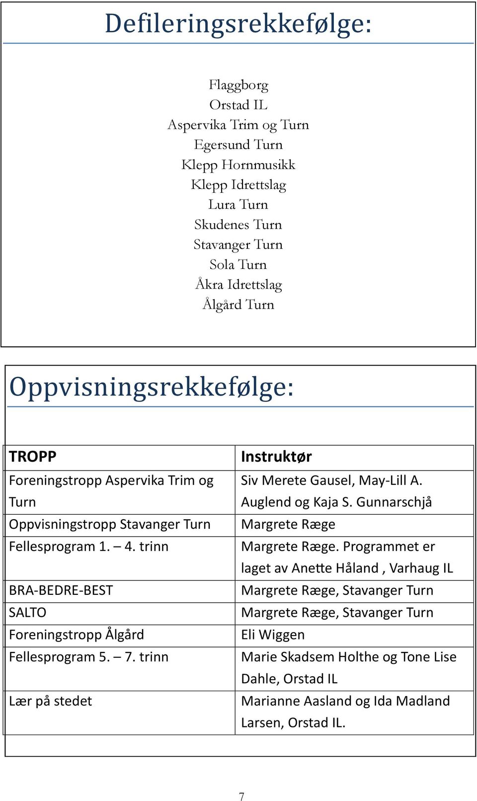 trinn BRA-BEDRE-BEST SALTO Foreningstropp Ålgård Fellesprogram 5. 7. trinn Lær på stedet Instruktør Siv Merete Gausel, May-Lill A. Auglend og Kaja S.