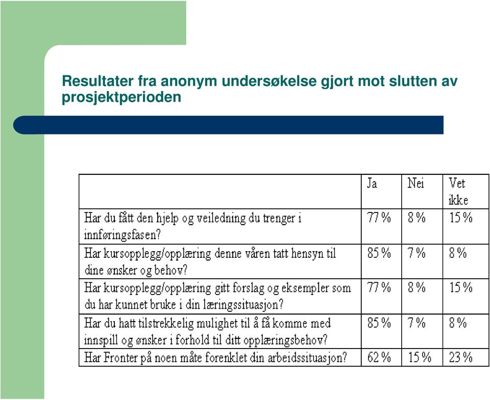 undersøkelse