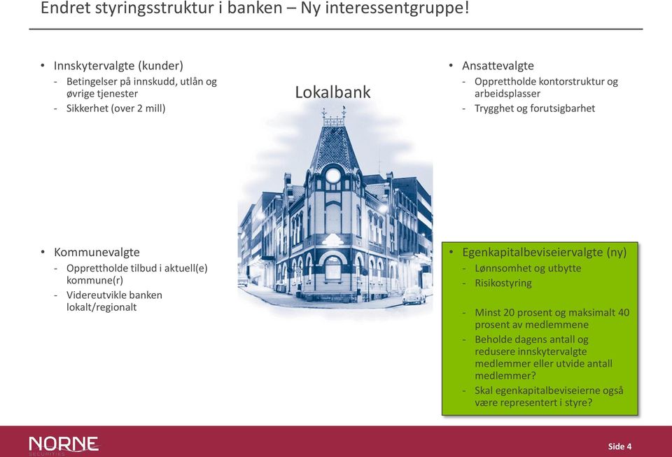 arbeidsplasser - Trygghet og forutsigbarhet Kommunevalgte - Opprettholde tilbud i aktuell(e) kommune(r) - Videreutvikle banken lokalt/regionalt