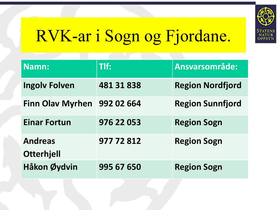 Nordfjord Finn Olav Myrhen 992 02 664 Region Sunnfjord Einar