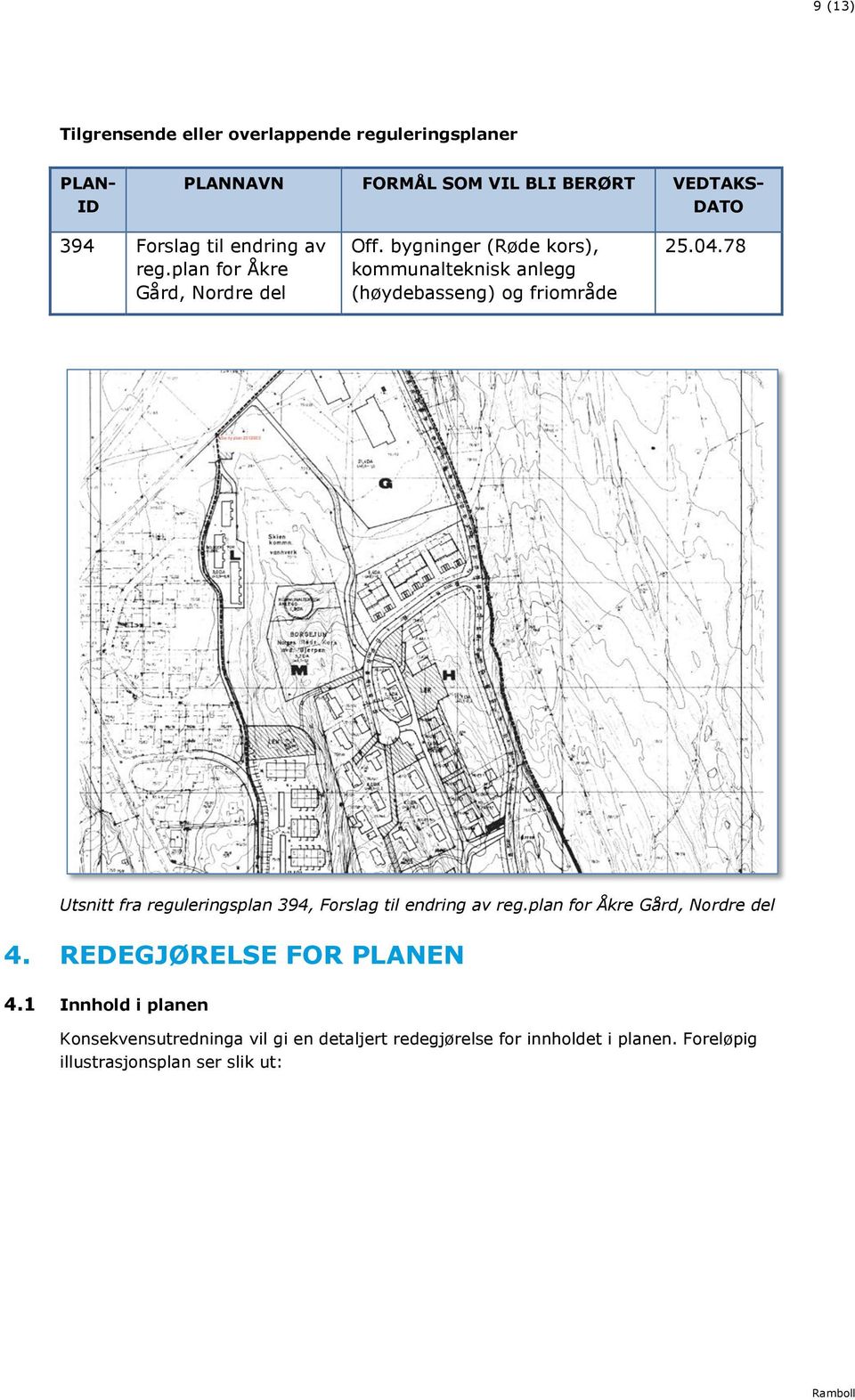 78 Utsnitt fra reguleringsplan 394, Forslag til endring av reg.plan for Åkre Gård, Nordre del 4. REDEGJØRELSE FOR PLANEN 4.