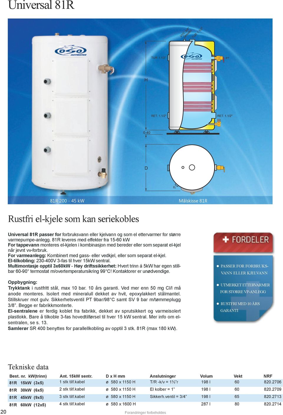 For varmeanlegg: Kombinert med gass- eller vedkjel, eller som separat el-kjel. El-tilkobling: 230-400V 3-fas til hver 15kW sentral.