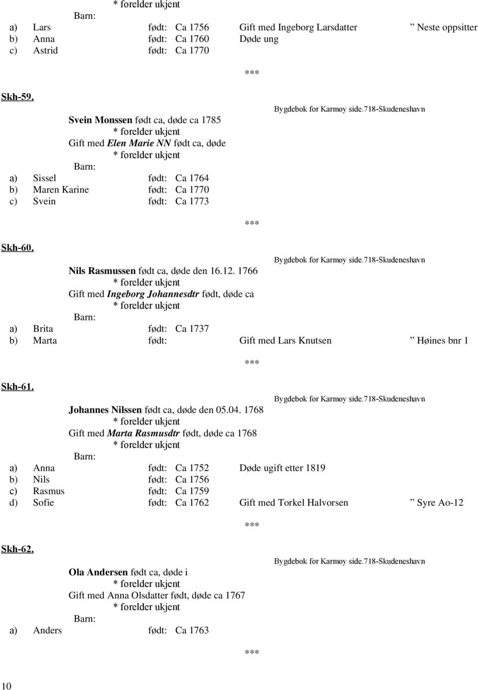 Karmøy side.718-skudeneshavn Skh-60. Bygdebok for Karmøy side.718-skudeneshavn Nils Rasmussen født ca, døde den 16.12.