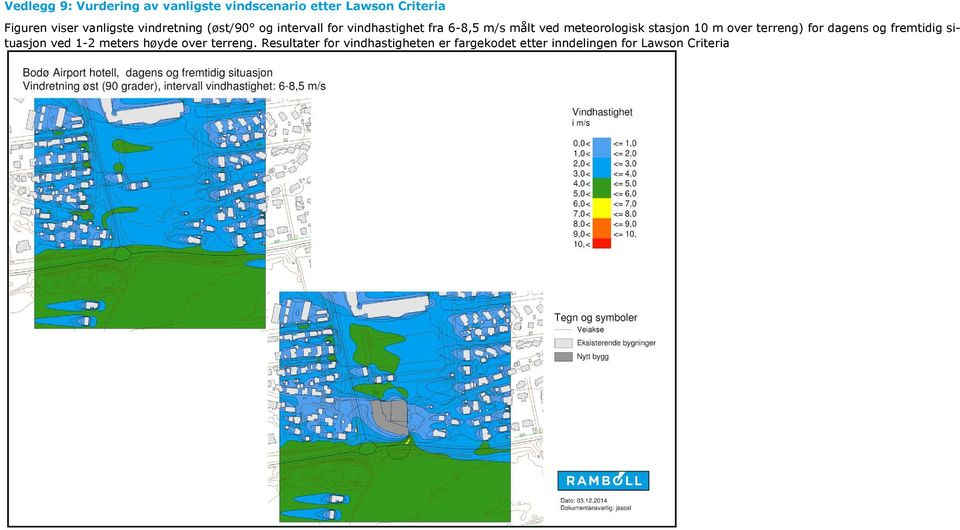 meteorologisk stasjon 10 m over terreng) for dagens og fremtidig situasjon ved 1-2 meters