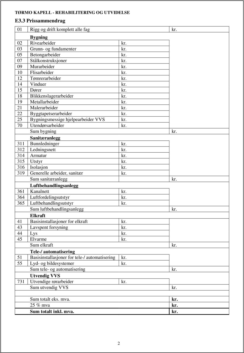 Bunnledninger 312 Ledningsnett 314 Armatur 315 Utstyr 316 Isolasjon 319 Generelle arbeider, sanitær Sum sanitæranlegg Luftbehandlingsanlegg 361 Kanalnett 364 Luftfordelingsutstyr 365