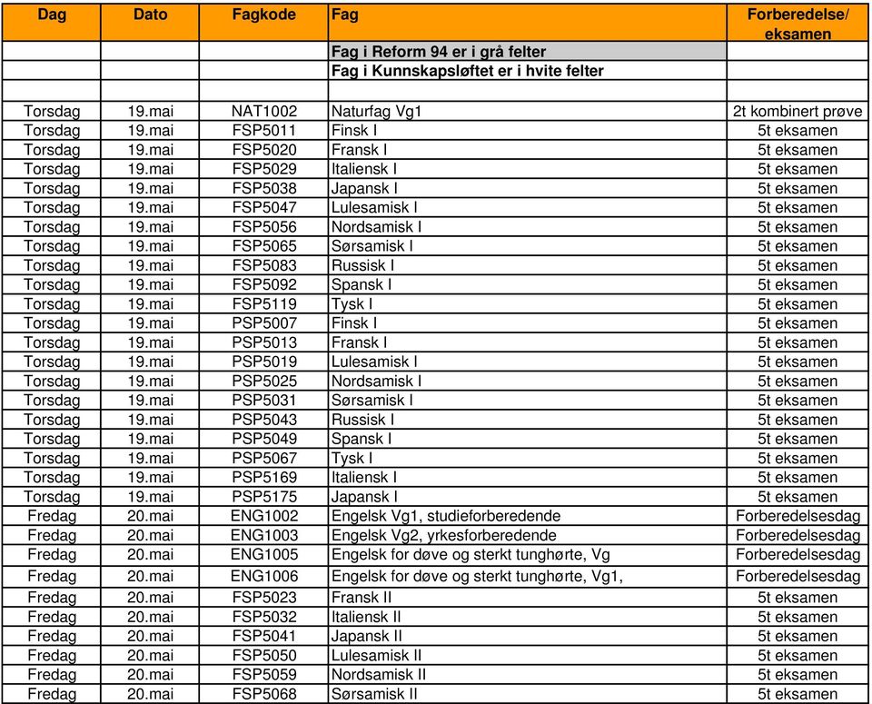 mai FSP5047 Lulesamisk I 5t eksamen Torsdag 19.mai FSP5056 Nordsamisk I 5t eksamen Torsdag 19.mai FSP5065 Sørsamisk I 5t eksamen Torsdag 19.mai FSP5083 Russisk I 5t eksamen Torsdag 19.