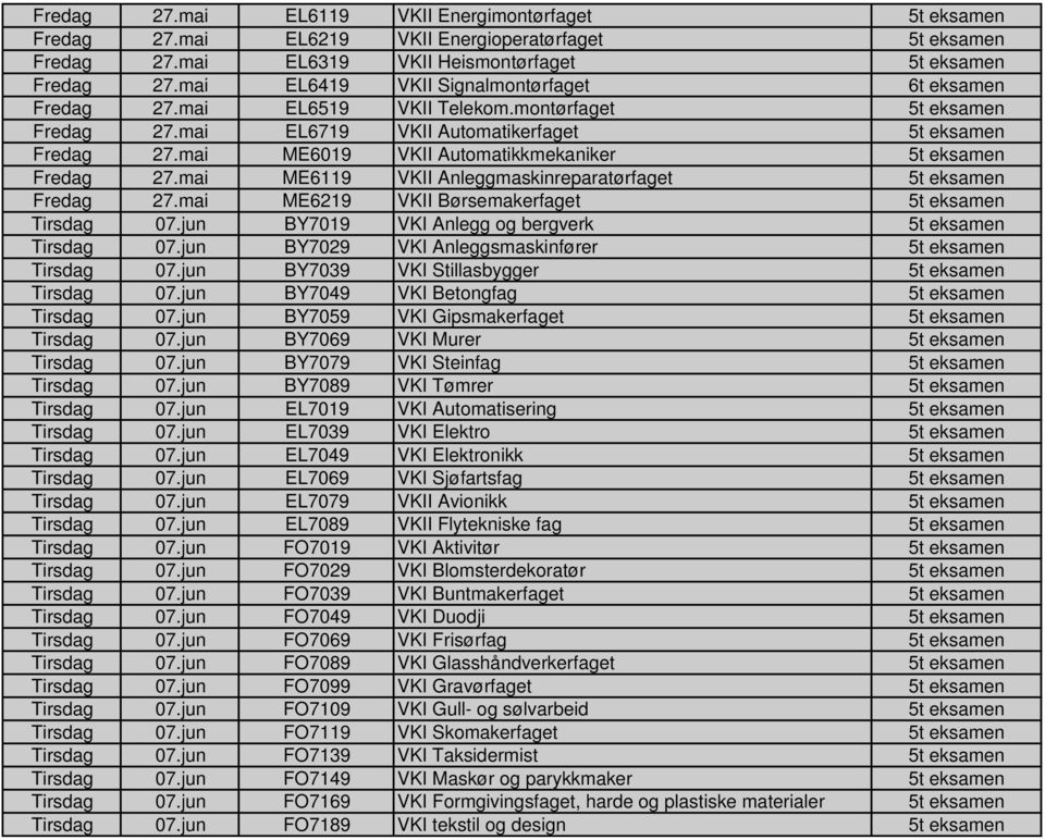 mai ME6019 VKII Automatikkmekaniker 5t eksamen Fredag 27.mai ME6119 VKII Anleggmaskinreparatørfaget 5t eksamen Fredag 27.mai ME6219 VKII Børsemakerfaget 5t eksamen Tirsdag 07.