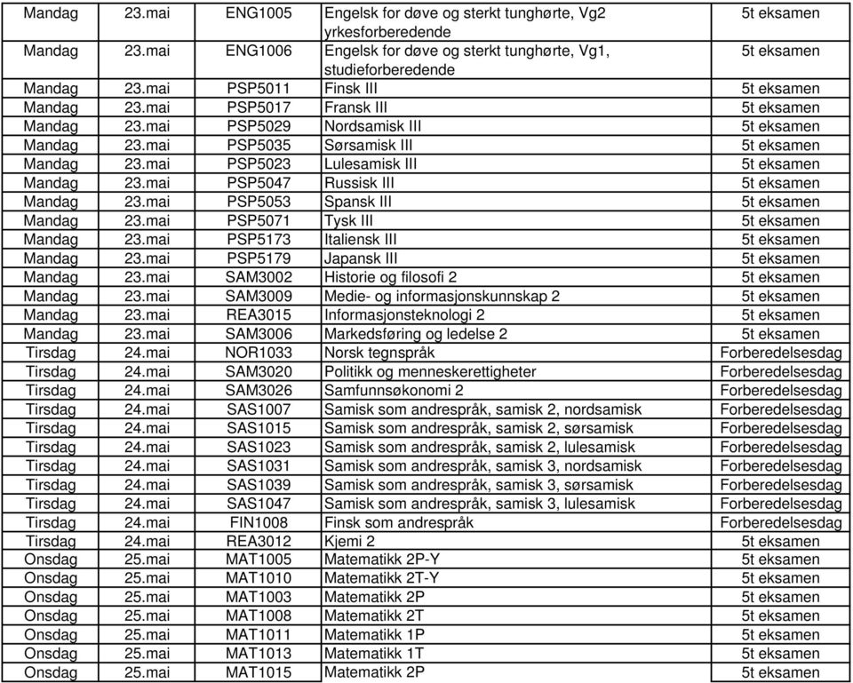 mai PSP5023 Lulesamisk III 5t eksamen Mandag 23.mai PSP5047 Russisk III 5t eksamen Mandag 23.mai PSP5053 Spansk III 5t eksamen Mandag 23.mai PSP5071 Tysk III 5t eksamen Mandag 23.