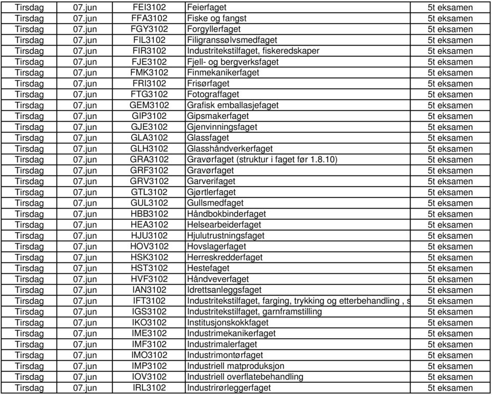 jun FMK3102 Finmekanikerfaget 5t eksamen Tirsdag 07.jun FRI3102 Frisørfaget 5t eksamen Tirsdag 07.jun FTG3102 Fotograffaget 5t eksamen Tirsdag 07.