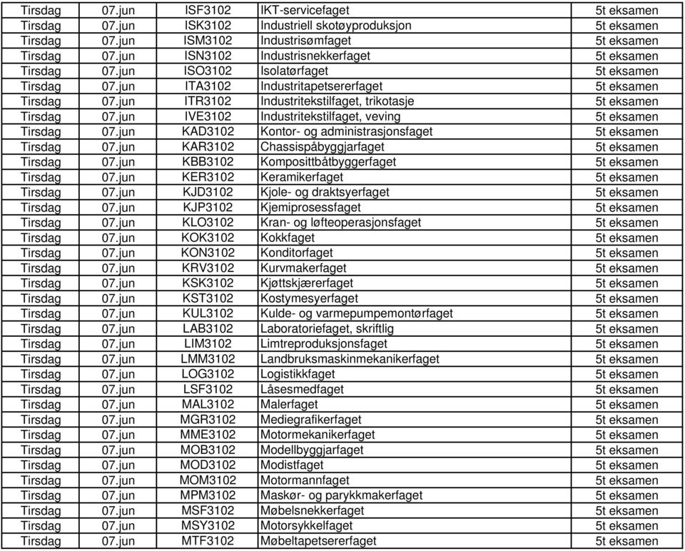 jun ITR3102 Industritekstilfaget, trikotasje 5t eksamen Tirsdag 07.jun IVE3102 Industritekstilfaget, veving 5t eksamen Tirsdag 07.jun KAD3102 Kontor- og administrasjonsfaget 5t eksamen Tirsdag 07.