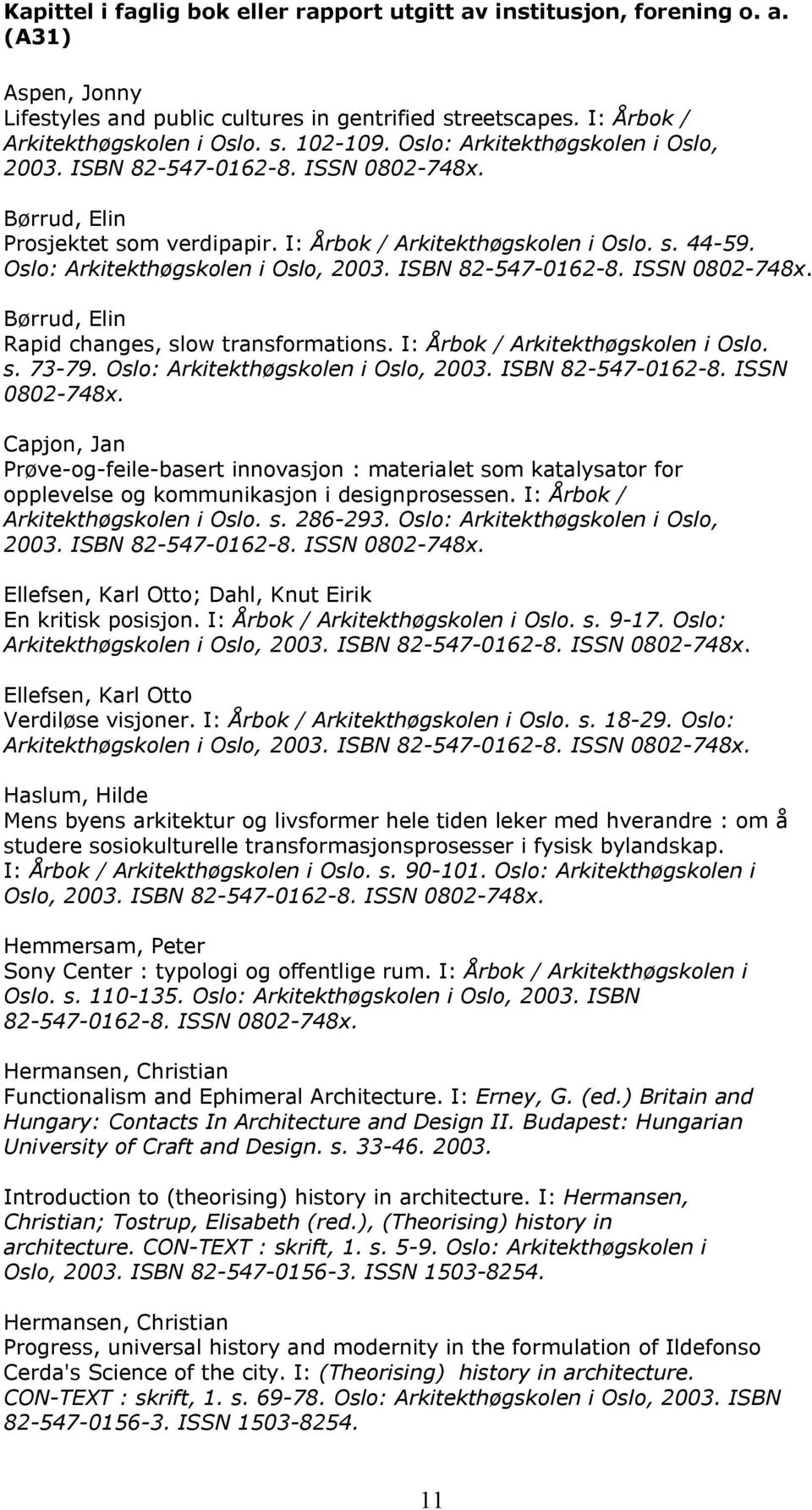 ISBN 82-547-0162-8. ISSN 0802-748x. Børrud, Elin Rapid changes, slow transformations. I: Årbok / Arkitekthøgskolen i Oslo. s. 73-79. Oslo: Arkitekthøgskolen i Oslo, 2003. ISBN 82-547-0162-8.