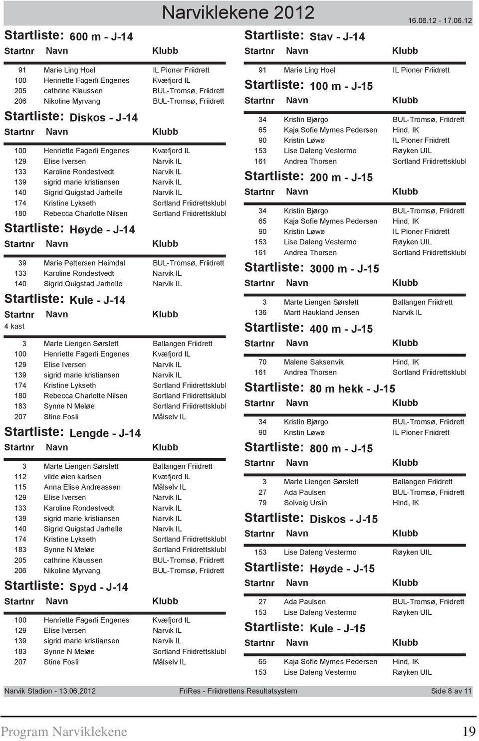 12 Startliste: Stav - J-14 91 Marie Ling Hoel IL Pioner Friidrett 100 Henriette Fagerli Engenes Kvæfjord IL 205 cathrine Klaussen BUL-Tromsø, Friidrett 206 Nikoline Myrvang BUL-Tromsø, Friidrett