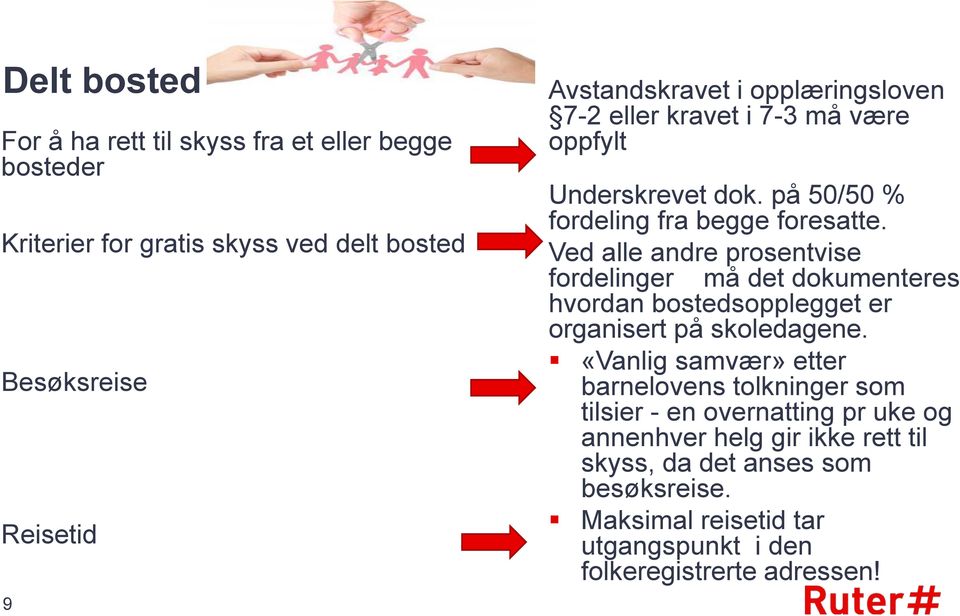 Ved alle andre prosentvise fordelinger må det dokumenteres hvordan bostedsopplegget er organisert på skoledagene.