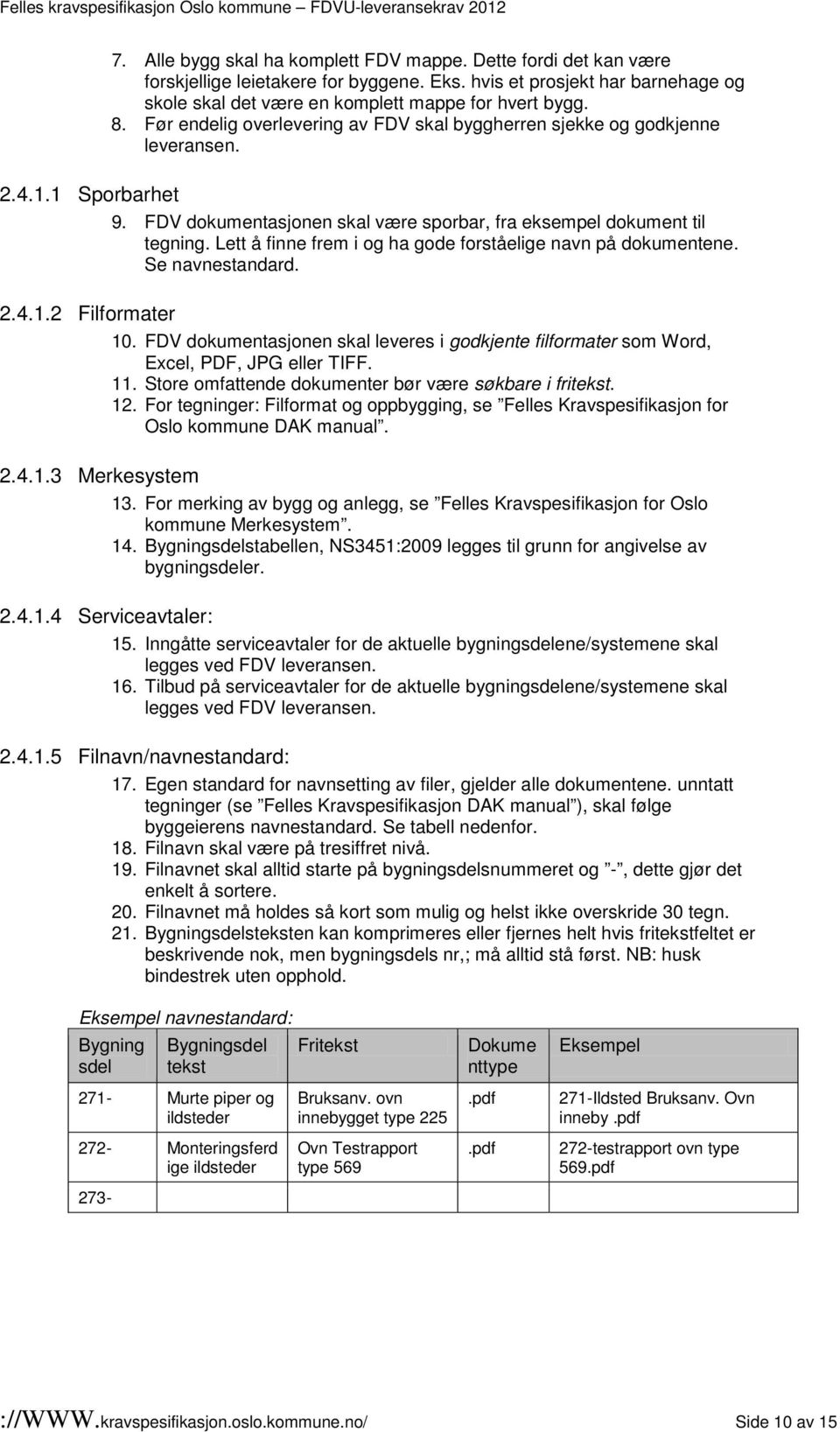 Lett å finne frem i og ha gode forståelige navn på dokumentene. Se navnestandard. 2.4.1.2 Filformater 10. FDV dokumentasjonen skal leveres i godkjente filformater som Word, Excel, PDF, JPG eller TIFF.