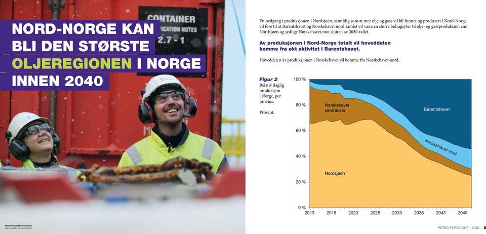 2030-tallet. Av produksjonen i Nord-Norge totalt vil hoveddelen komme fra økt aktivitet i Barentshavet.