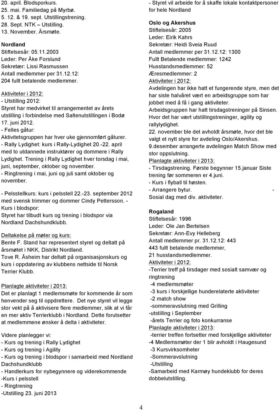 - Utstilling 2012: Styret har medvirket til arrangementet av årets utstilling i forbindelse med Saltenutstillingen i Bodø 17. juni 2012.