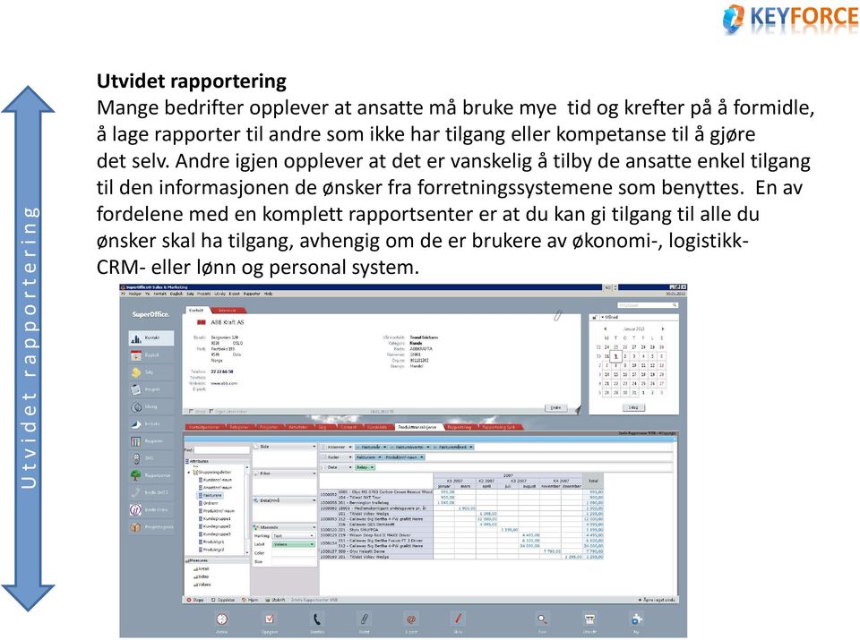 Andre igjen opplever at det er vanskelig å tilby de ansatte enkel tilgang til den informasjonen de ønsker fra forretningssystemene som