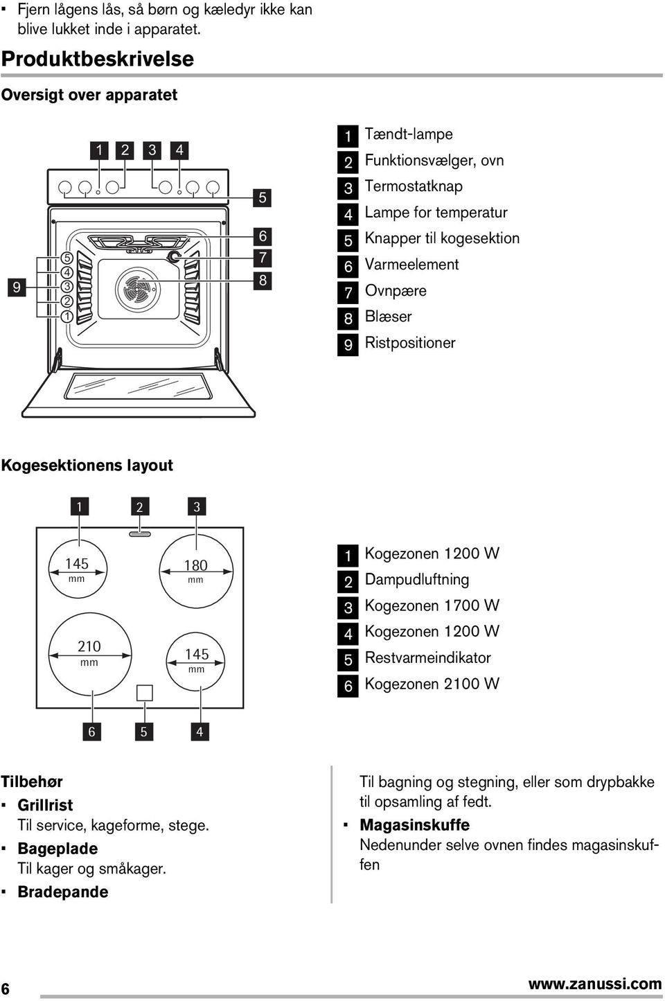 Varmeelement 7 Ovnpære 8 Blæser 9 Ristpositioner Kogesektionens layout 1 2 3 145 mm 210 mm 180 mm 145 mm 1 Kogezonen 1200 W 2 Dampudluftning 3 Kogezonen 1700 W 4 Kogezonen 1200 W