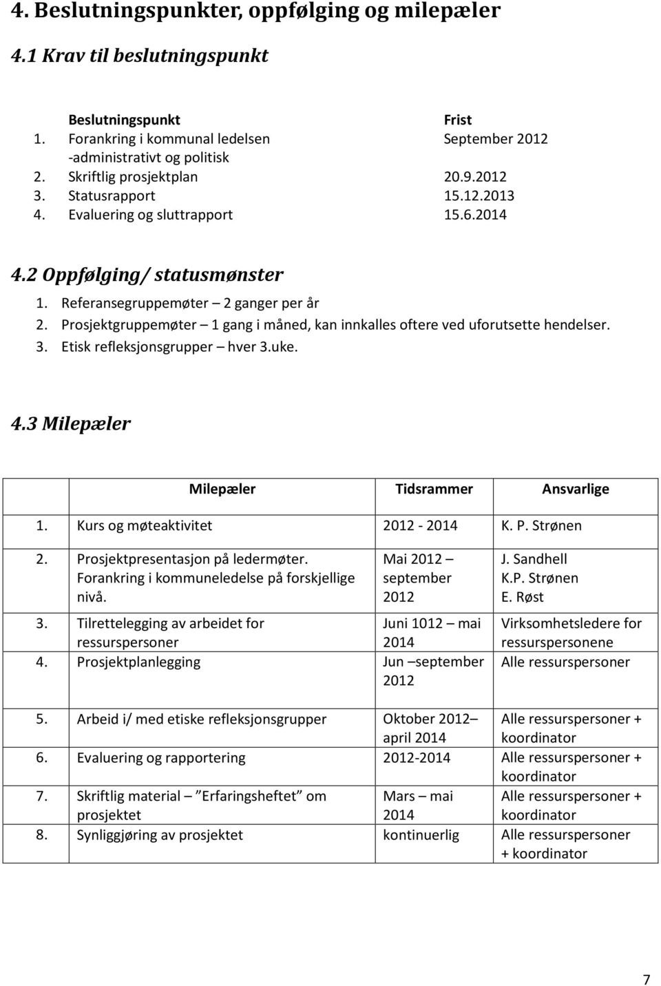 Prosjektgruppemøter 1 gang i måned, kan innkalles oftere ved uforutsette hendelser. 3. Etisk refleksjonsgrupper hver 3.uke. 4.3 Milepæler Milepæler Tidsrammer Ansvarlige 1.