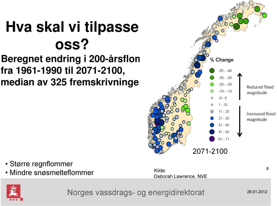 2071-2100, median av 325 fremskrivninger Større