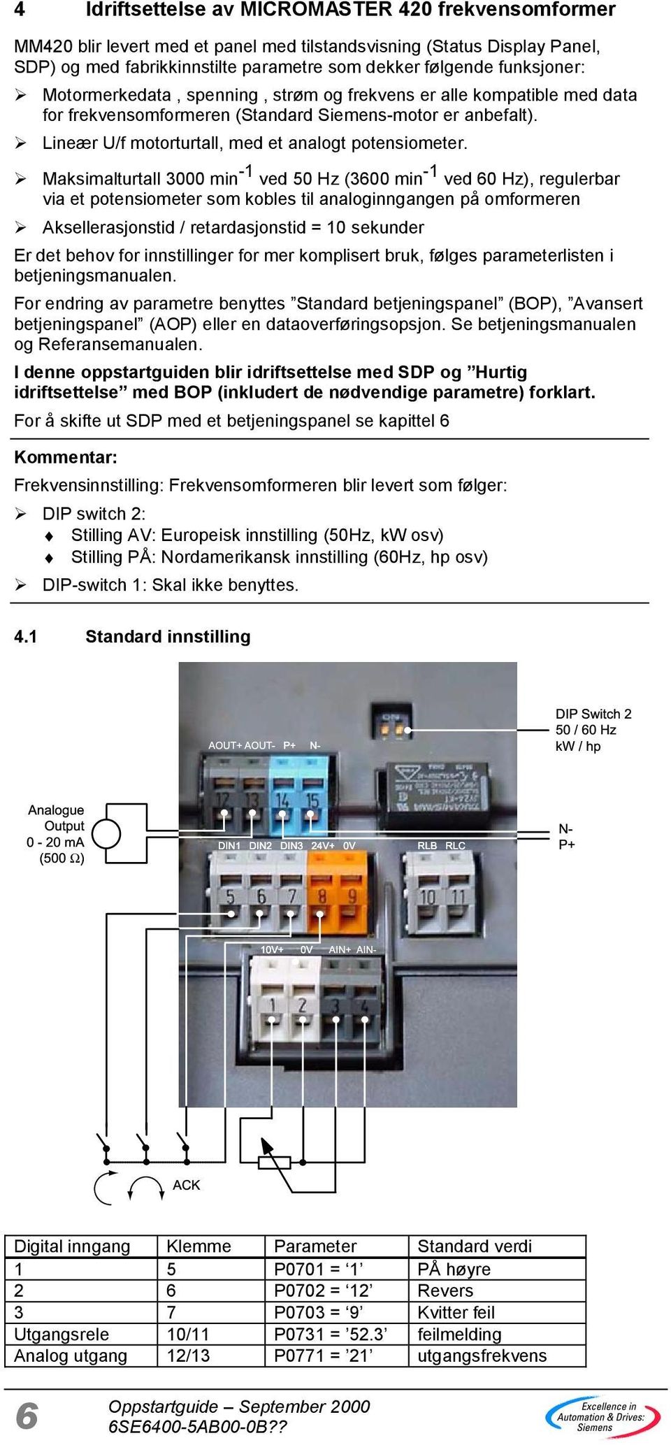 Maksimalturtall 3000 min - ved 50 Hz (3600 min - ved 60 Hz), regulerbar via et potensiometer som kobles til analoginngangen på omformeren Aksellerasjonstid / retardasjonstid = 0 sekunder Er det behov