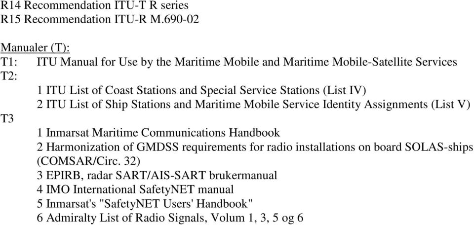 Stations (List IV) 2 ITU List of Ship Stations and Maritime Mobile Service Identity Assignments (List V) T3 1 Inmarsat Maritime Communications Handbook 2