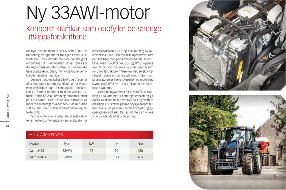 Den nye motoren kalles 33AWI, der A står for after treatment (etterbehandling), W for Waste gate (avfallsport) og I for intercooler (mellomkjøler).