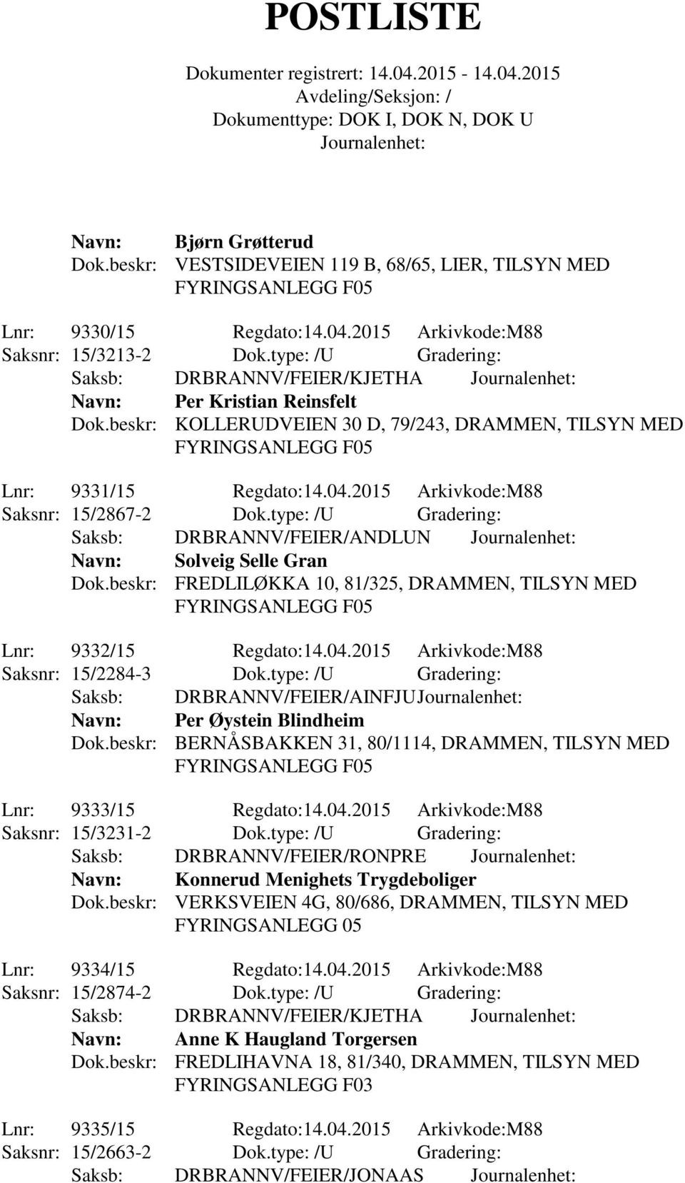 2015 Arkivkode:M88 Saksnr: 15/2867-2 Dok.type: /U Gradering: Saksb: DRBRANNV/FEIER/ANDLUN Navn: Solveig Selle Gran Dok.beskr: FREDLILØKKA 10, 81/325, DRAMMEN, TILSYN MED Lnr: 9332/15 Regdato:14.04.