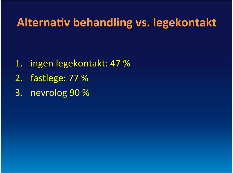 ingen legekontakt: 47 %