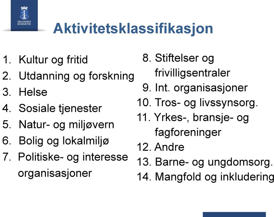 Politiske- og interesse organisasjoner 8. Stiftelser og frivilligsentraler 9. Int.