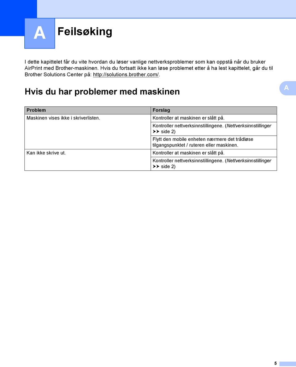 Hvis du har problemer med maskinen Problem Maskinen vises ikke i skriverlisten. Kan ikke skrive ut. Forslag Kontroller at maskinen er slått på.