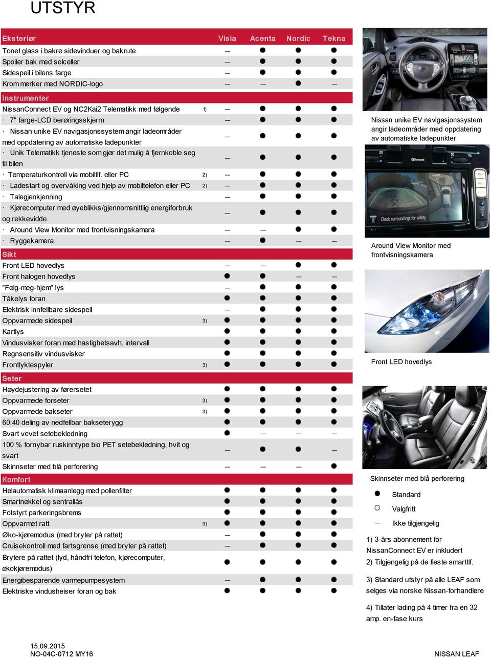 NissanConnect EV og NC2Kai2 Telematikk med følgende 1) 7" farge-lcd berøringsskjerm Nissan unike EV navigasjonssystem angir ladeområder med oppdatering av automatiske ladepunkter Unik Telematikk