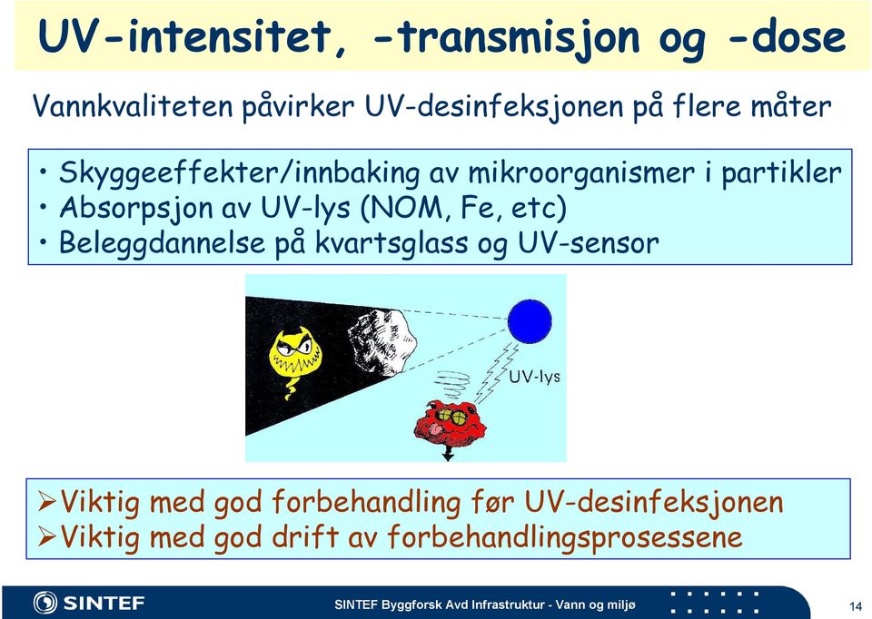 UV-lys (NOM, Fe, etc) Beleggdannelse på kvartsglass og UV-sensor Viktig med god