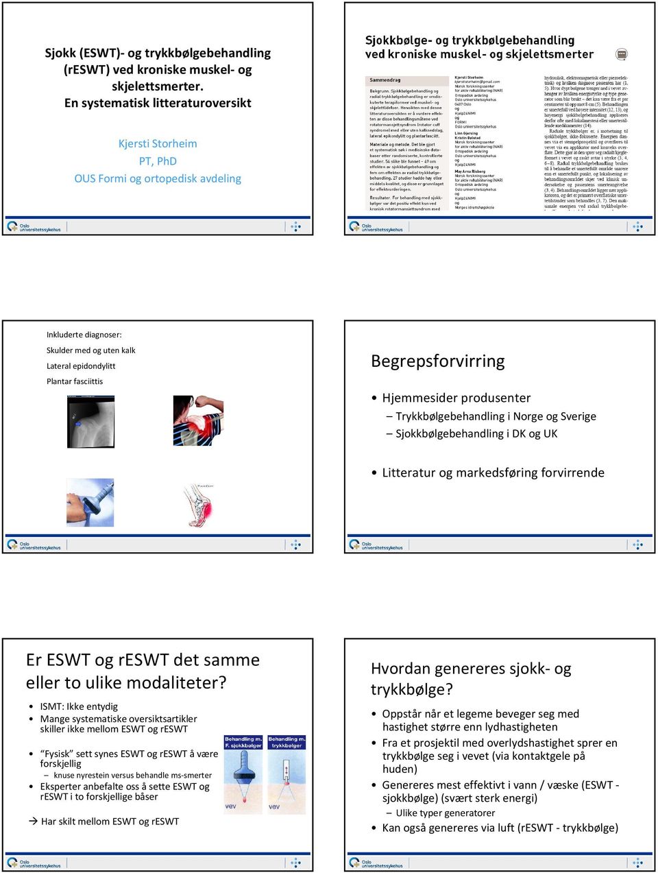 Hjemmesider produsenter Trykkbølgebehandling i Norge og Sverige Sjokkbølgebehandling i DK og UK Litteratur og markedsføring forvirrende ErESWT ogreswtdetsamme eller to ulike modaliteter?