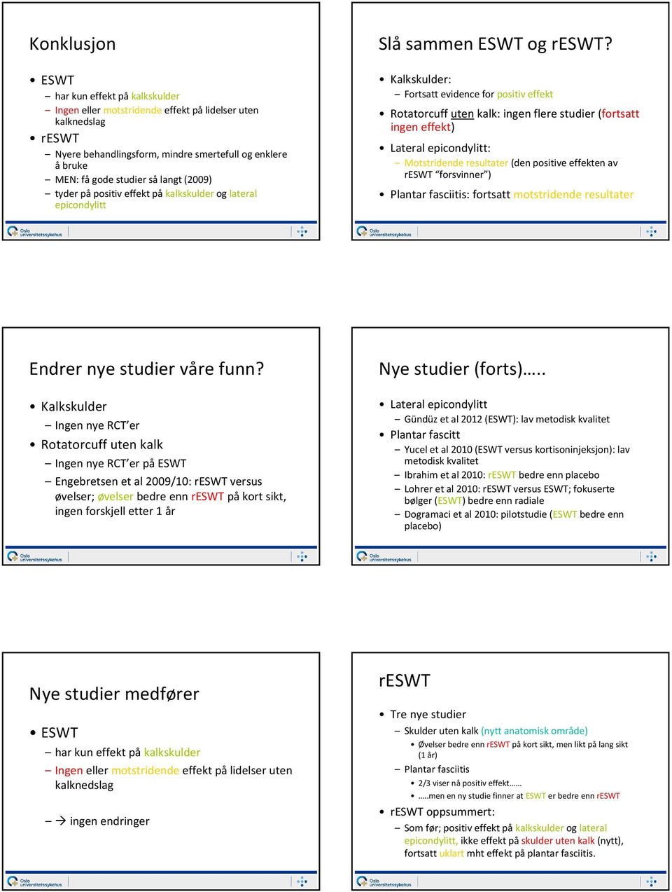 Kalkskulder: Fortsatt evidence for positiv effekt Rotatorcuff uten kalk: ingen flere studier (fortsatt ingen effekt) Lateral epicondylitt: Motstridende resultater(den positive effekten av reswt