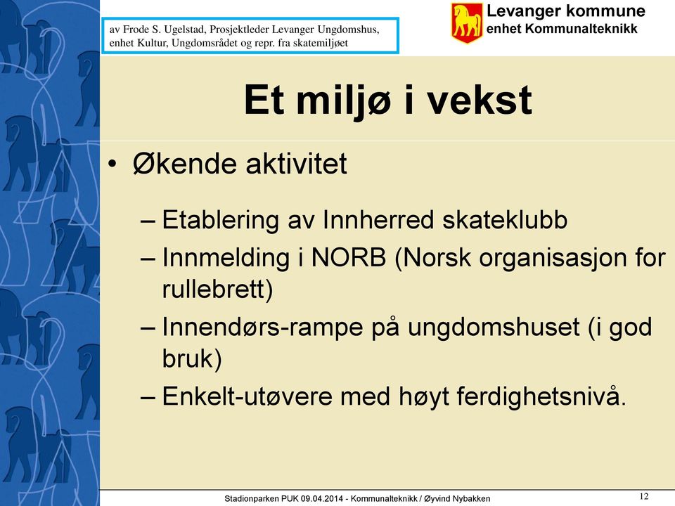 i NORB (Norsk organisasjon for rullebrett) Innendørs-rampe på ungdomshuset (i god bruk)