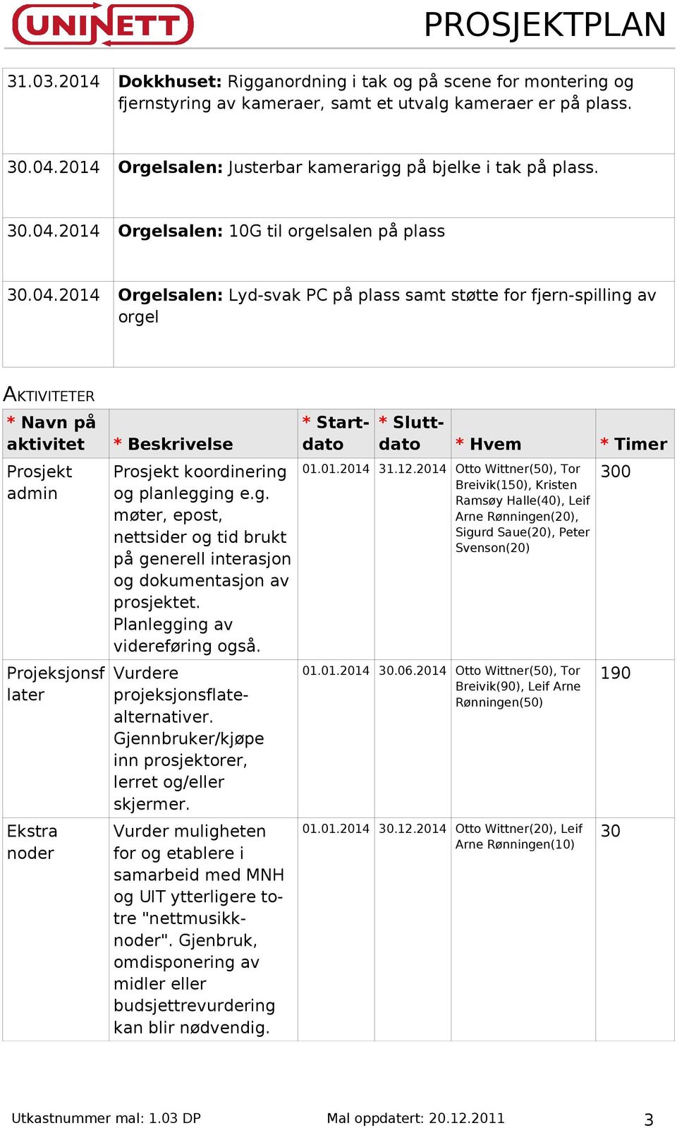 2014 Orgelsalen: 10G til orgelsalen på plass 30.04.