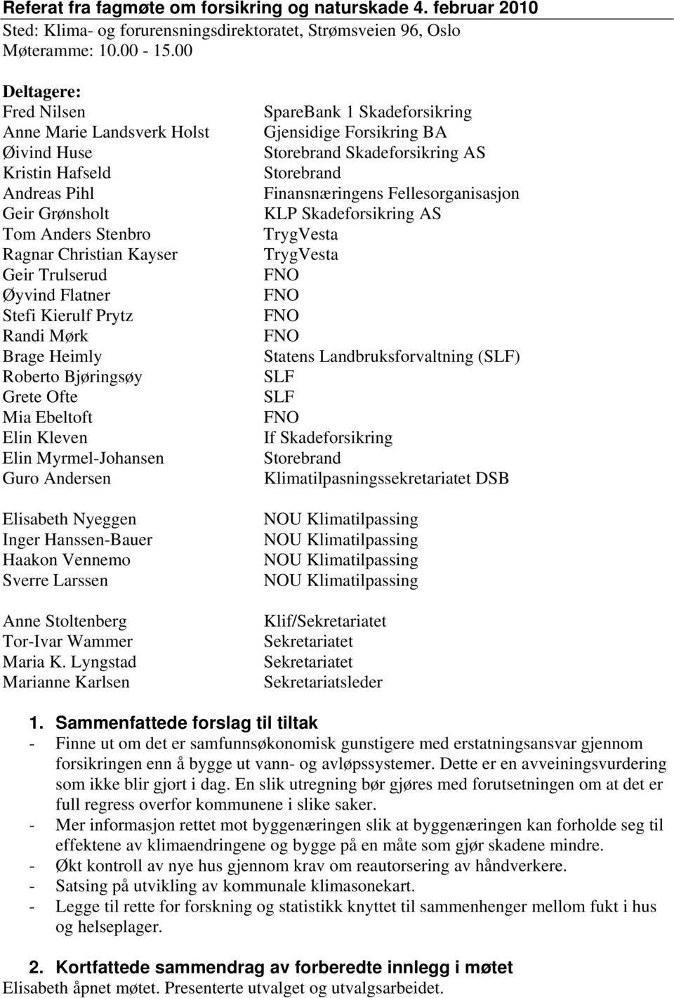 Prytz Randi Mørk Brage Heimly Roberto Bjøringsøy Grete Ofte Mia Ebeltoft Elin Kleven Elin Myrmel-Johansen Guro Andersen Elisabeth Nyeggen Inger Hanssen-Bauer Haakon Vennemo Sverre Larssen Anne