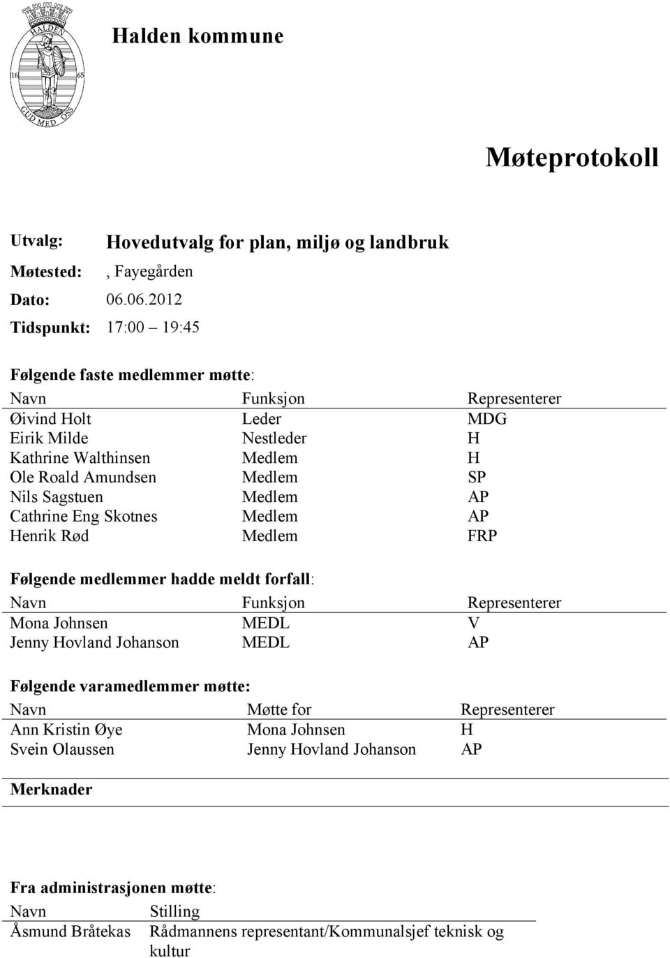 Medlem SP Nils Sagstuen Medlem AP Cathrine Eng Skotnes Medlem AP Henrik Rød Medlem FRP Følgende medlemmer hadde meldt forfall: Navn Funksjon Representerer Mona Johnsen MEDL V Jenny