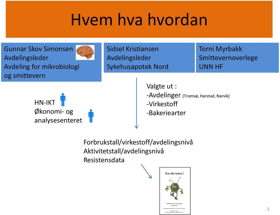 Myrbakk Smittevernoverlege UNN HF Valgte ut : -Avdelinger (Tromsø, Harstad, Narvik)