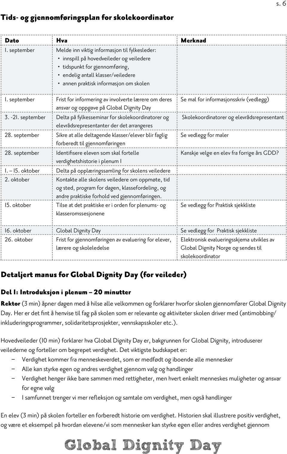 september Frist for informering av involverte lærere om deres ansvar og oppgave på Global Dignity Day 3. -21.