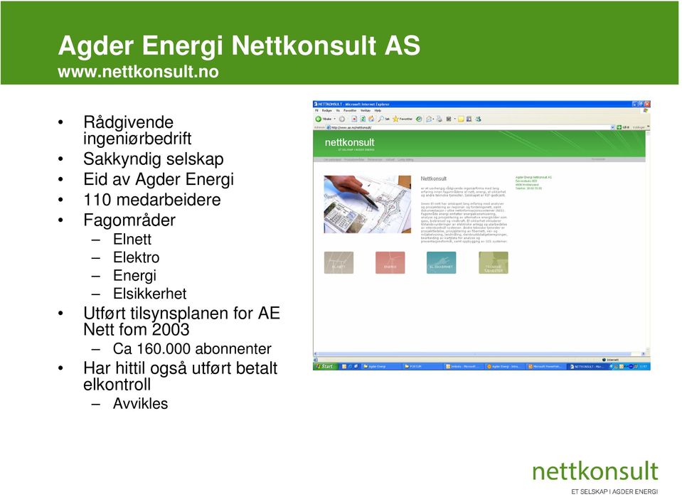 medarbeidere Fagområder Elnett Elektro Energi Elsikkerhet Utført