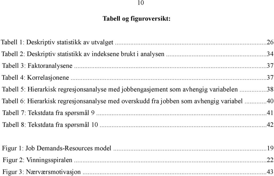 ..37 Tabell 5: Hierarkisk regresjonsanalyse med jobbengasjement som avhengig variabelen.