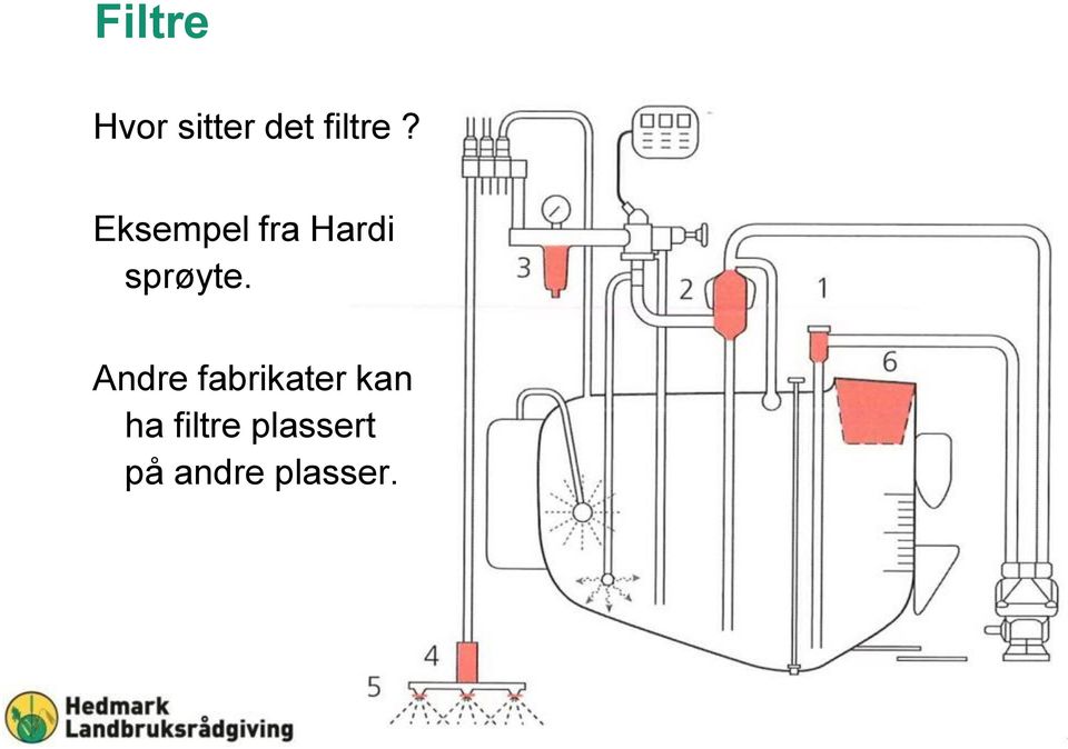 Eksempel fra Hardi sprøyte.