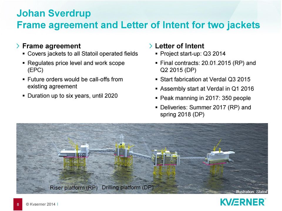 years, until 2020 Letter of Intent Project start-up: Q3 2014