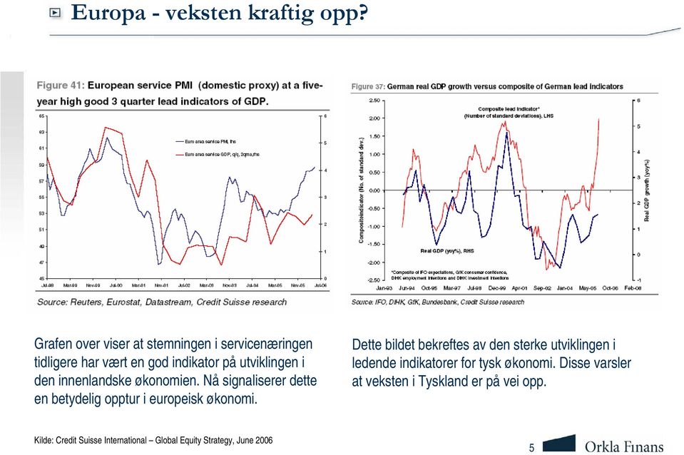 innenlandske økonomien. Nå signaliserer dette en betydelig opptur i europeisk økonomi.