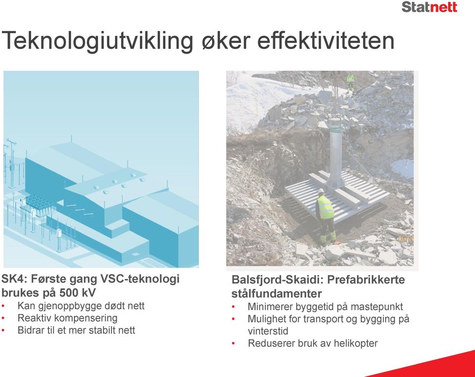 nett Balsfjord-Skaidi: Prefabrikkerte stålfundamenter Minimerer byggetid på
