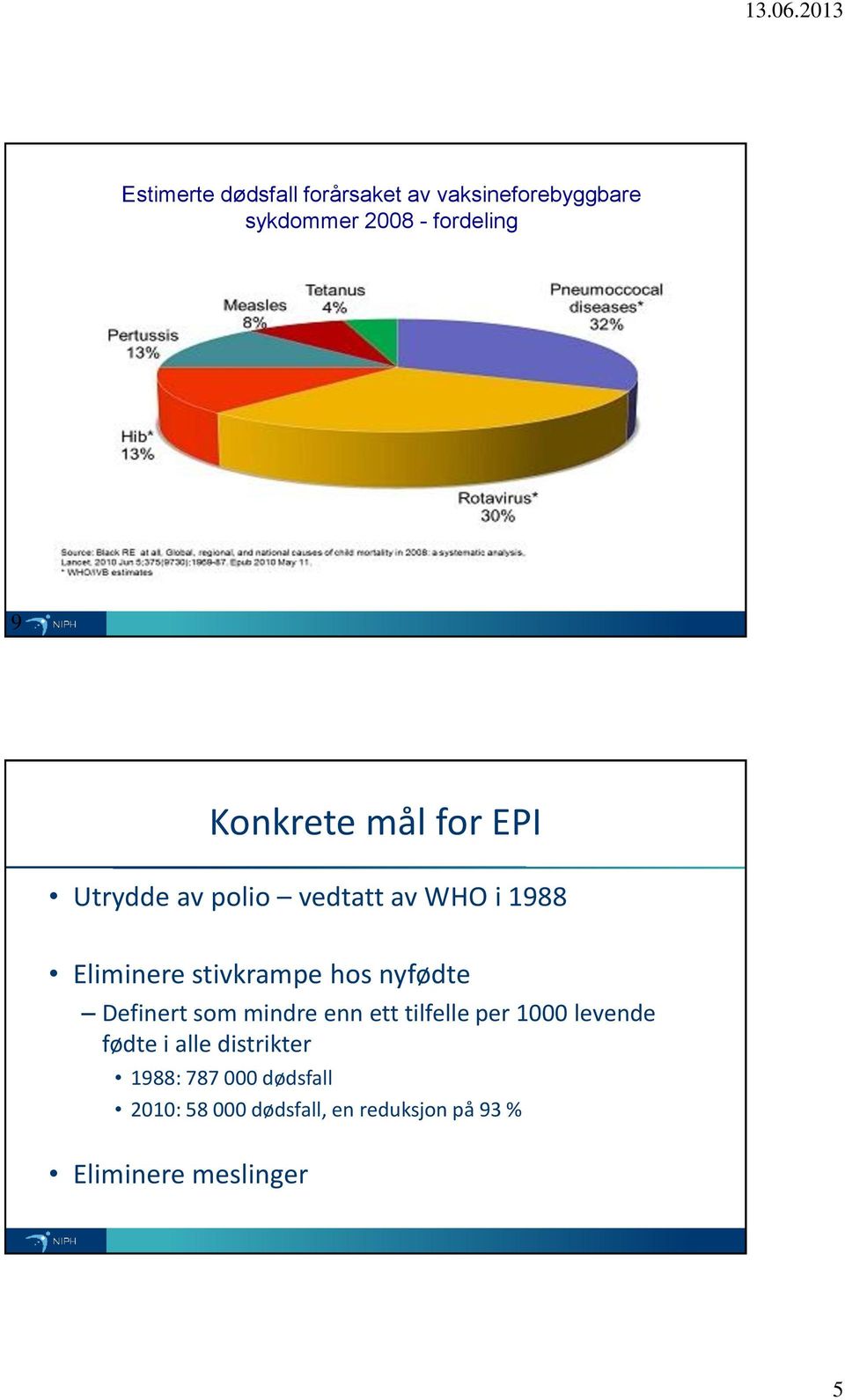 nyfødte Definert som mindre enn ett tilfelle per 1000 levende fødte i alle distrikter