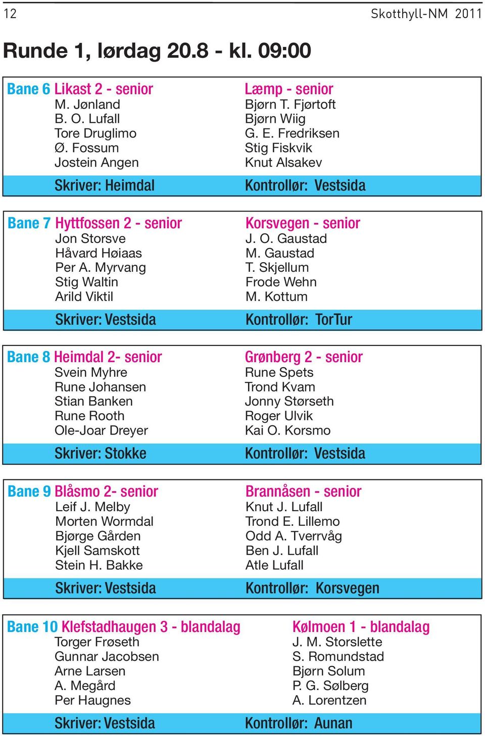 Myrvang Stig Waltin Arild Viktil Bane 8 Heimdal 2- senior Svein Myhre Rune Johansen Stian Banken Rune Rooth Ole-Joar Dreyer Skriver: Stokke Bane 9 Blåsmo 2- senior Leif J.